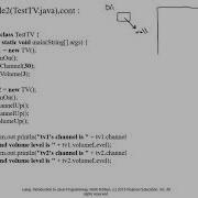 Chapter 8 Objects And Classes Part 2