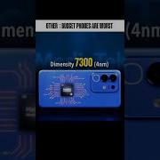 Iqoo Z10x Iqooz10x Bestgamingphone Under20kphone Under15000 Bestcameraphone Upcomingphones2025