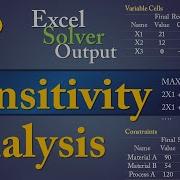 LP Sensitivity Analysis Reduced Cost Shadow Price Optimality Feasibility Excel Output