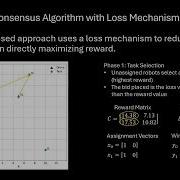 Auction Consensus Algorithm With Loss Mechanism For Decentralized Task Allocation
