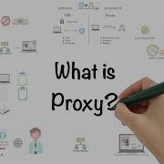 Proxy In 5 Minutes What Is A Proxy What Is A Proxy Server Proxy Explained Simplilearn