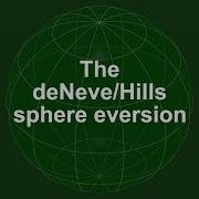 A Simple Sphere Eversion In 3D Parallel Eyes Method