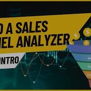 Build A Sales Funnel Analyzer With Python E Commerce Data Analysis