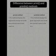 Difference Between Java Print And Println Methods
