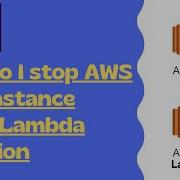 How Do I Stop AWS EC2 Instance Using Lambda Function And Create CloudWatch Event Rule Urdu Hindi