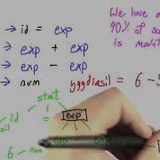 Fill In The Tree Solution Programming Languages