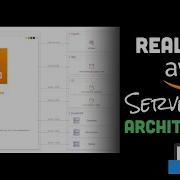 Real Life AWS Serverless Architecture Example