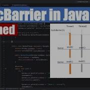 Guide To CyclicBarrier In Java When And How To Use