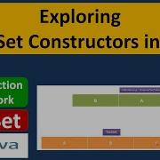 Exploring TreeSet Constructors In Java Java Collection Framework