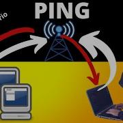 COTPS As Scenario How To Use PING Command To Check Internet Connectivity