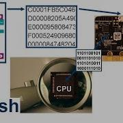 Numbers And Micro Bit