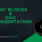 Basic Blocks DAG Representation