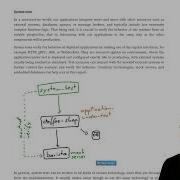 5 System Tests Part 2 Efficient Testing