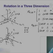 Rotation In Three Dimension