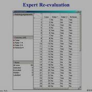 19 Attribute MSA Part 1