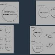 LaunchCode WebDev Unit 2 Lecture 16
