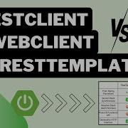 RestClient Vs WebClient Vs RestTemplate