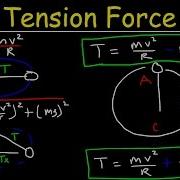 Uniform Circular Motion Calculate Tension Force In A Horizontal Vertical Circle