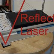 Normal Force Demonstration With Reflected Laser