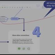 MindManager Web App Access Your Mind Maps From Anywhere
