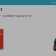 Ggplot2 Tutorial Box Plots