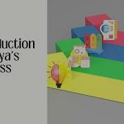 A Guide To Polya S Problem Solving Process