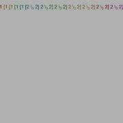 Bird S Array Notation Increasing Part 4