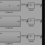 For Each Subsystems In HDL Coder MATLAB And Simulink Video