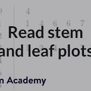 Reading Stem And Leaf Plots Applying Mathematical Reasoning Pre Algebra Khan Academy