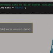 Level 2 Bermain Dengan String Integer Dan Variable