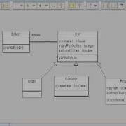 8 Interfaces Abstract Classes Design Patterns In Java Part 2