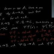 Mappings Modern Algebra I