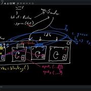 The What And How Of Futures And Async Await In Rust
