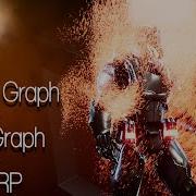 VFX Graph Shader Graph Study