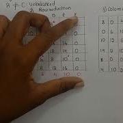 UNBALANCED ASSIGNMENT HUNGARIAN METHOD