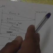 COMPUTER NETWORK SLIDING WINDOW PROTOCOL 2 SELECTIVE REPEAT ARQ Tutorial 31