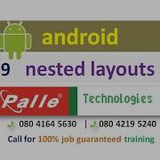 Nested Layouts In Android