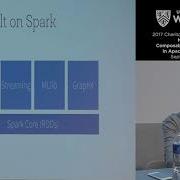 Matei Zaharia Stanford University Composable Parallel Processing In Apache Spark And Weld