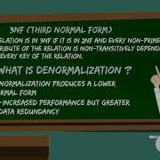 Chapter 5 Normalization Of Database Tables