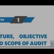 AUDITING AND ETHICS CA INTER CHAPTER 1 CASE STUDY 2 ICAI