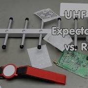 236 Введение в UHF RFID практическое руководство