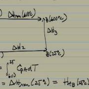 State Function Explanation