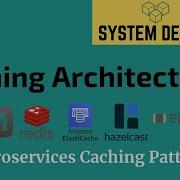 Caching Architectures Microservices Caching Patterns System Design Primer Tech Primers