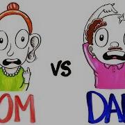 Mom Vs Dad What Did You Inherit