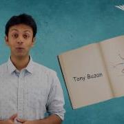 Let S Create A Mind Map Activity Instructions