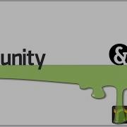 Unity3D GUI NGUI Button NGUI Novice 2