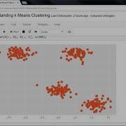Machine Learning For OpenCV Advanced Methods Deep Learning Unsupervised Learning Packtpub Com