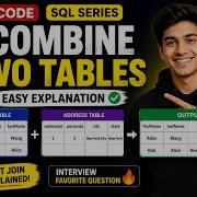 LeetCode SQL 1 Combine Two Tables Explained Easily LEFT JOIN Tutorial