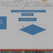 Java Programming 1 Rock Paper Scissors Flowchart Pseudo Code Logic Fall 2014