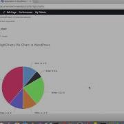 Using HighCharts In WordPress With WpDataTables Plugin
